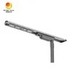 120W Outdoor Solar LED Light dengan CE Harga Pabrik Rygh-Fx-120W